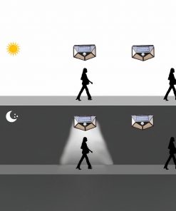 چراغ خورشیدی دیواری Solar Plus