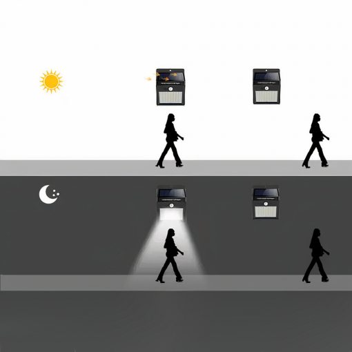 چراغ خورشیدی دیواری Solar Light