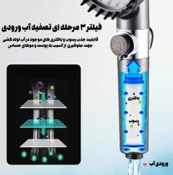 سردوش حمام 4 حالته سیلیکونی افزایش فشار آب