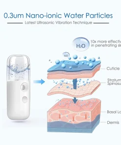دستگاه بخور سرد جیبیNano MIST