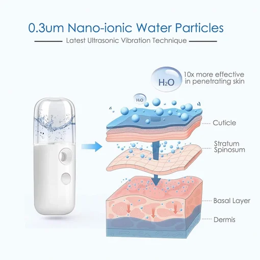 دستگاه بخور سرد جیبیNano MIST