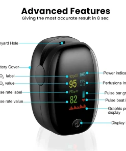 پالس اکسیمتر (اکسیژن سنج) دیجیتال SMH-01