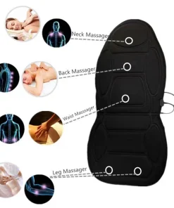 روکش صندلی ماساژور مدل JB-616c