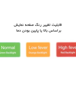 تب سنج لیزری AIQUE مدل HL-E31