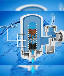 دستگاه تصفیه آب مدل SWS