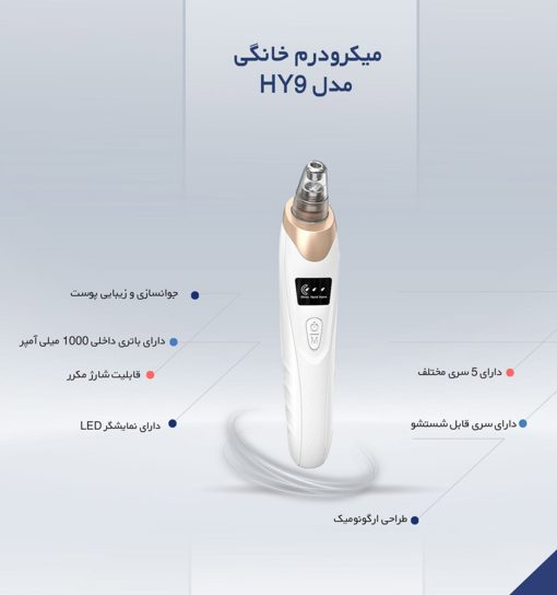میکرودرم مدل 41264 - 1
