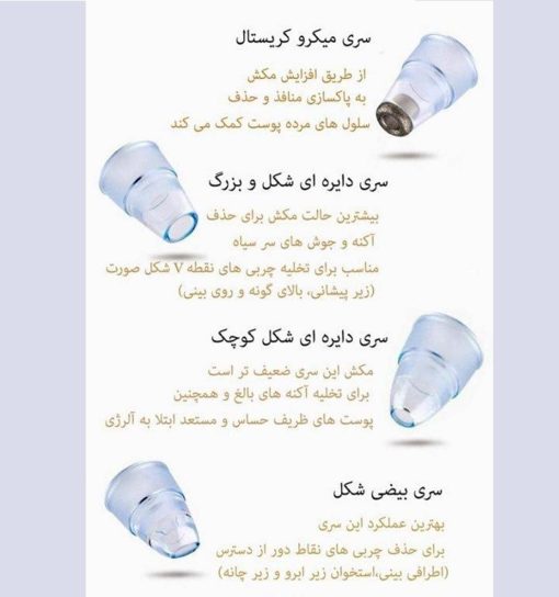 میکرودرم مدل 41264 - 3