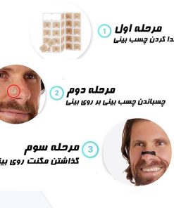 کیت رفع تنگی نفس مگنتی وارداتی کد 39109 10 کیت رفع تنگی نفس مگنتی وارداتی