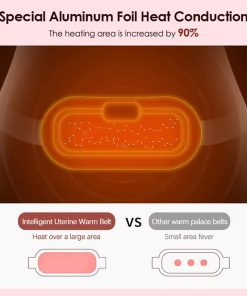 ماساژور قاعدگی حرارتی و ویبراتور تسکین درد مدل BECARE