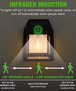 لامپ دیواری خورشیدی 3 حالته مدل Solar