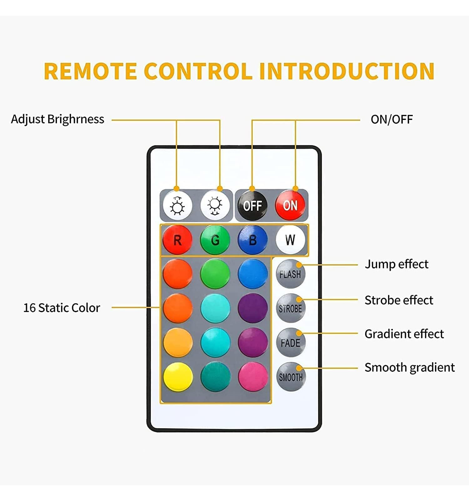 نور عکاسی Sunset Lamp RGB کد 48581 3 نور عکاسی Sunset Lamp RGB مدل 48581 - 2