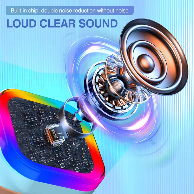 اسپیکر بلوتوثی میکروفون دار قابل حمل مدل RGB-Party کد 610 2 اسپیکر بلوتوثی میکروفون دار قابل حمل مدل RGB-Party