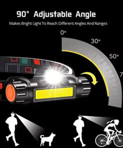 چراغ هدلایت مگنت دار مدل High Power