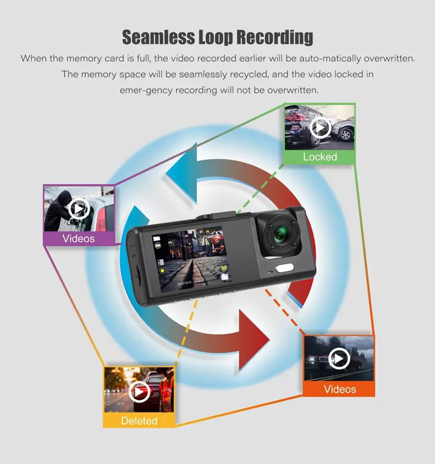 دوربین ثبت وقایع خودرو کد 48601 8 دوربین ثبت وقایع خودرو مدل 48601 - 7